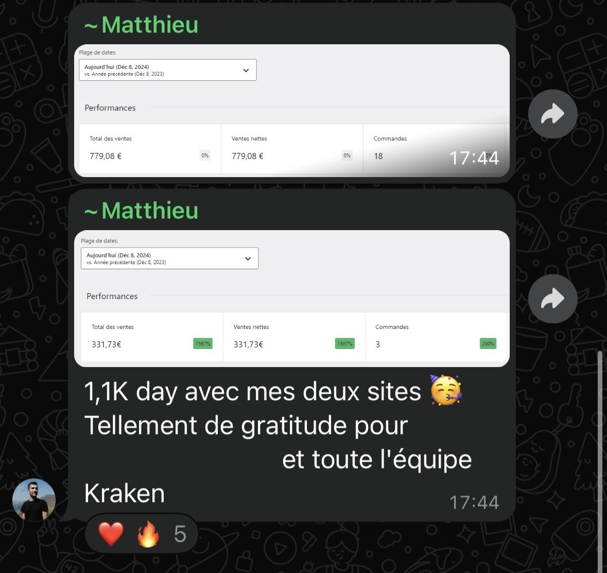 1K€ en une journée grâce à la Méthode Kraken