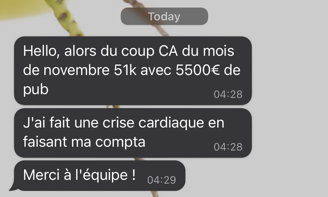 51 000 € générés en novembre avec 5 500 € de pub