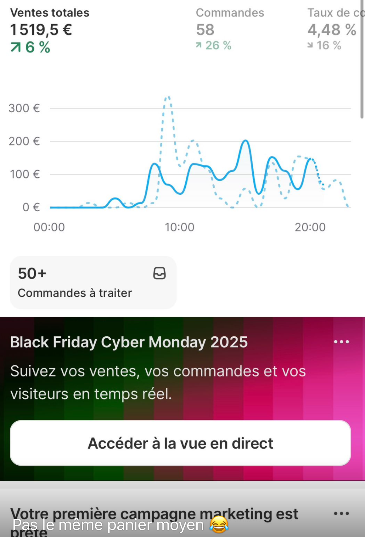 Résultats concrets grâce à la Méthode Kraken