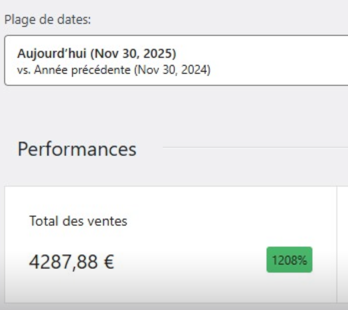 +4 287 € pour mathieu en une journée pendant le Q4 grâce à la Méthode Kraken